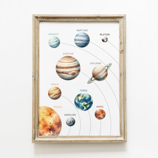 Poster ‘système solaire’ A4 ou A3