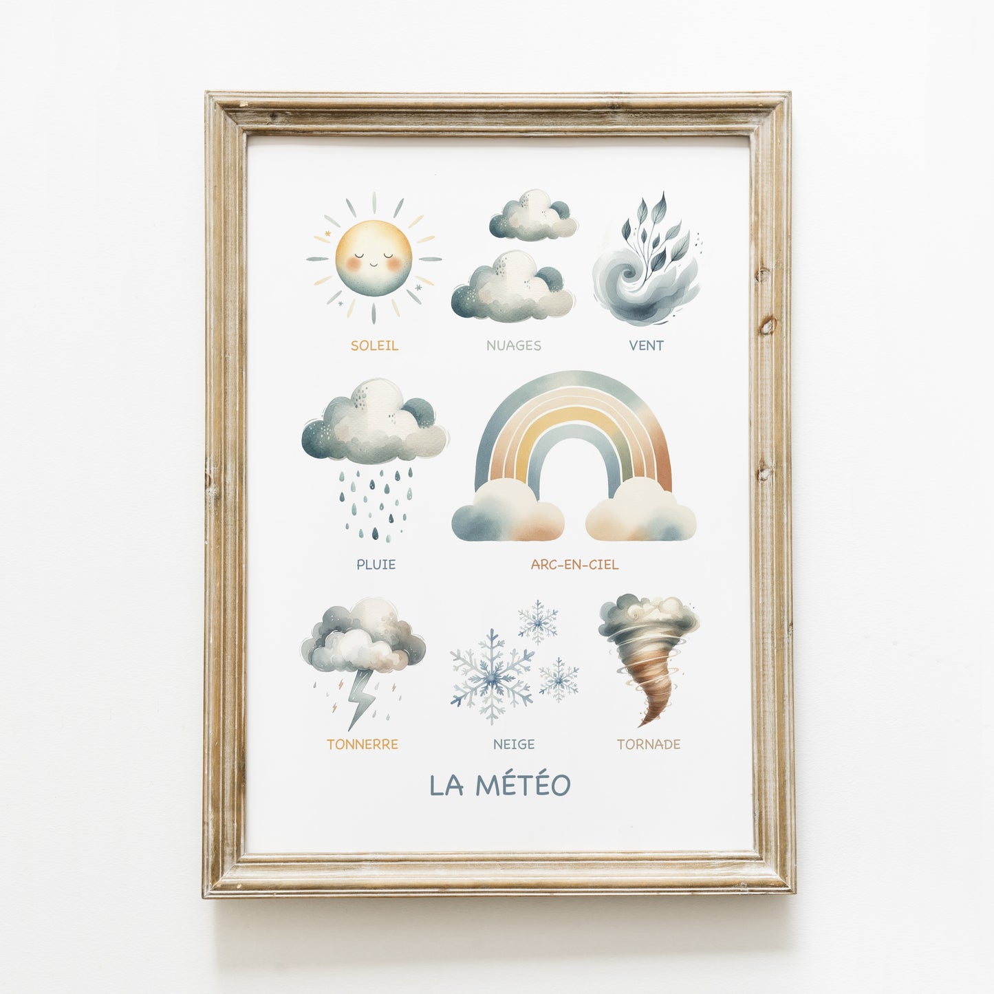 Poster ‘la météo’ A4 ou A3